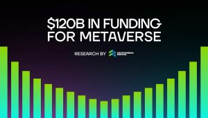 Metaverse industry has raised $120 billion in 2022, Cryptomeria Capital reports
