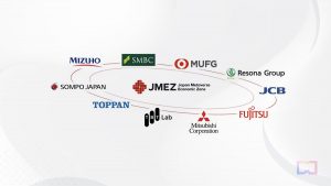 Leading Tech Companies Create the “Japan Metaverse Economic Zone”