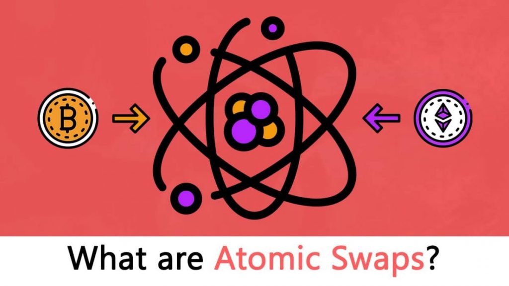 Atomic Swap