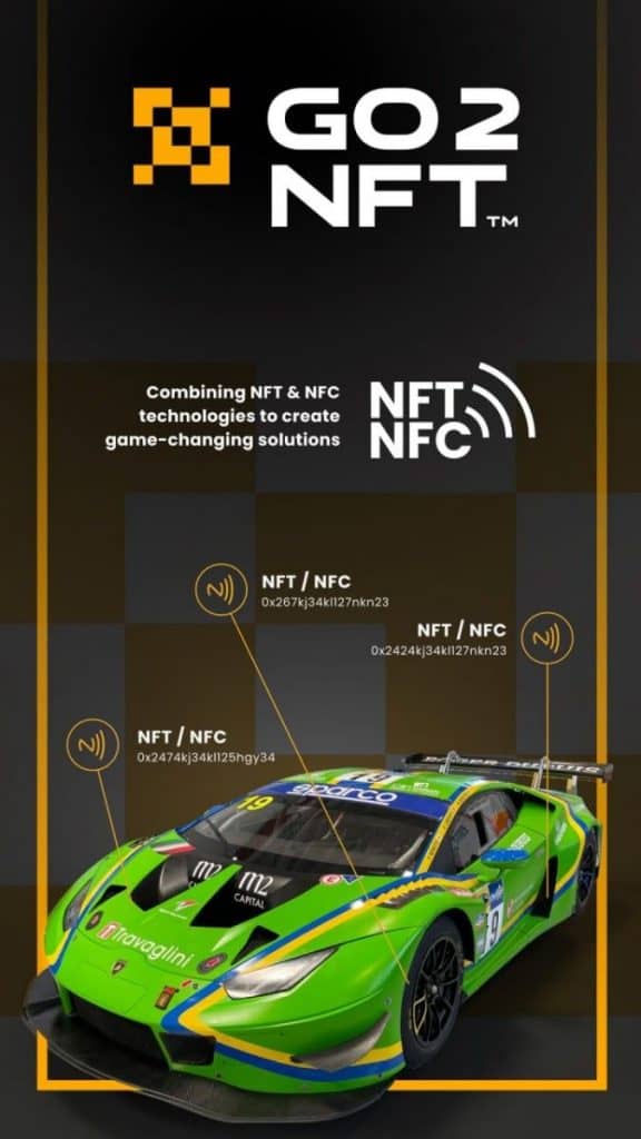 Lamborghini-backed racing team will certify car parts with NFTs