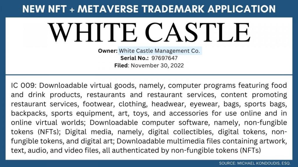 Beefeater, Dr. Martens, Dick’s House of Sports, and White Castle claim metaverse trademarks