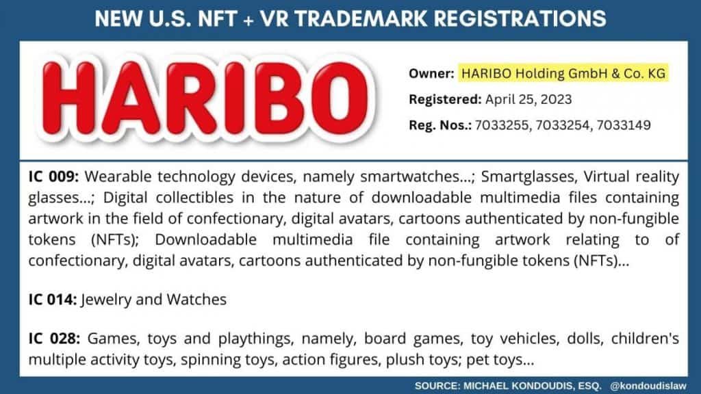 Haribo and The Premier League File Web3, Metaverse, and VR Trademarks