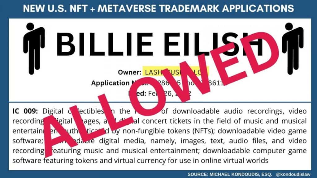 David Beckham, Billie Eilish, and Doctor Who File NFT and Metaverse Trademark Applications