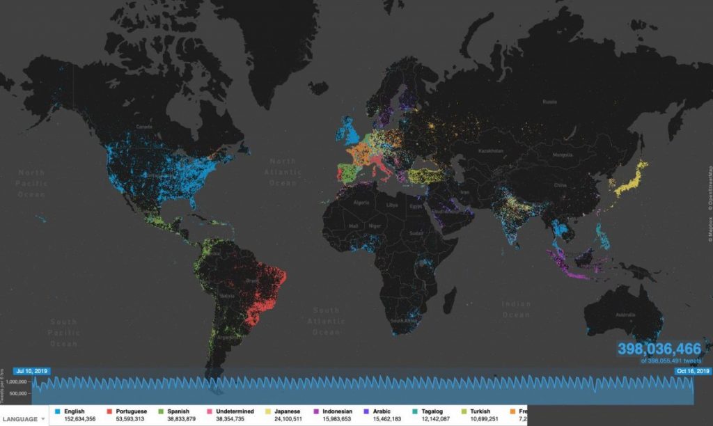 Geospatial