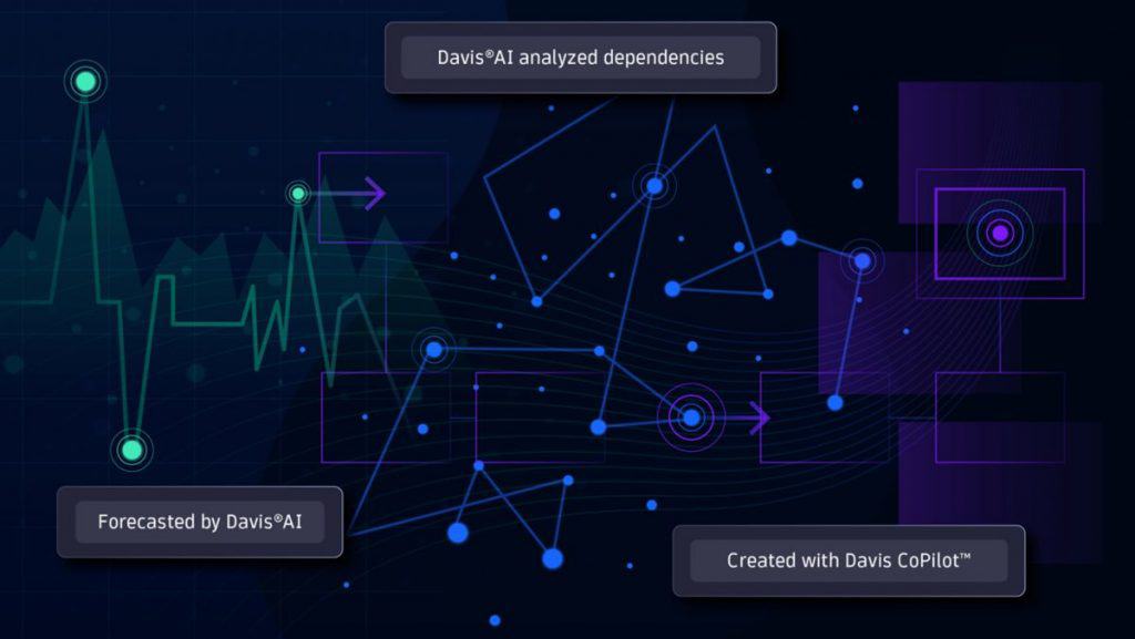 Unified Observability and Security Firm Dynatrace Adds Generative AI Capabilities to Become the First Hypermodal AI Platform