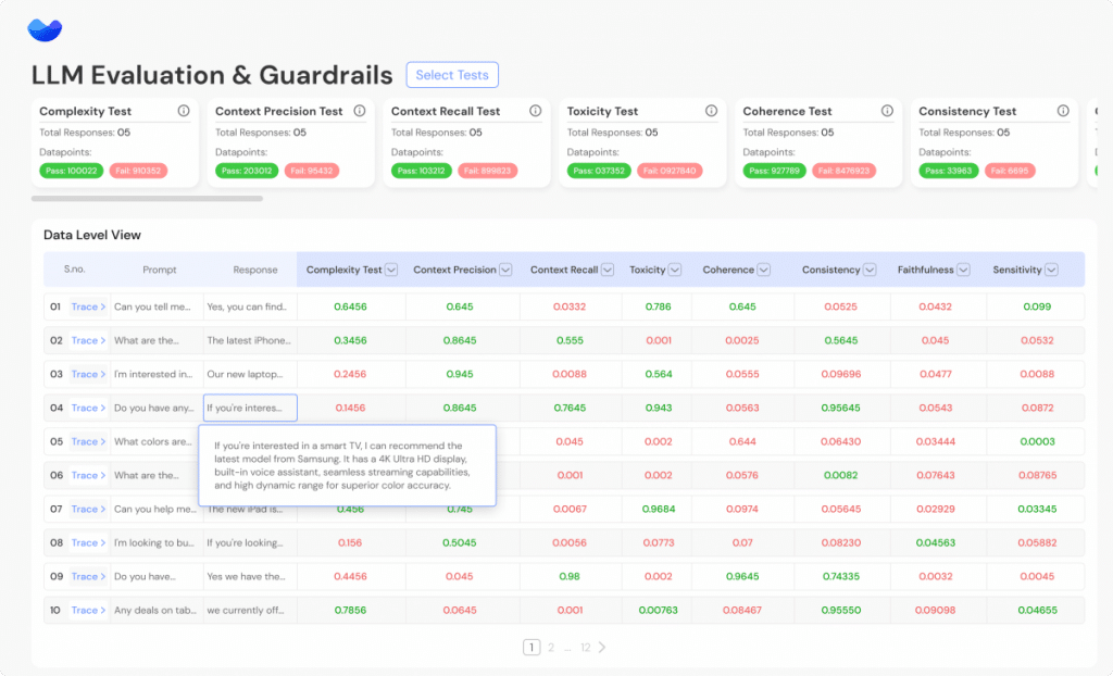 RagaAI Launches Open-Source LLM Hub to Ease Language Model Evaluation & Safety