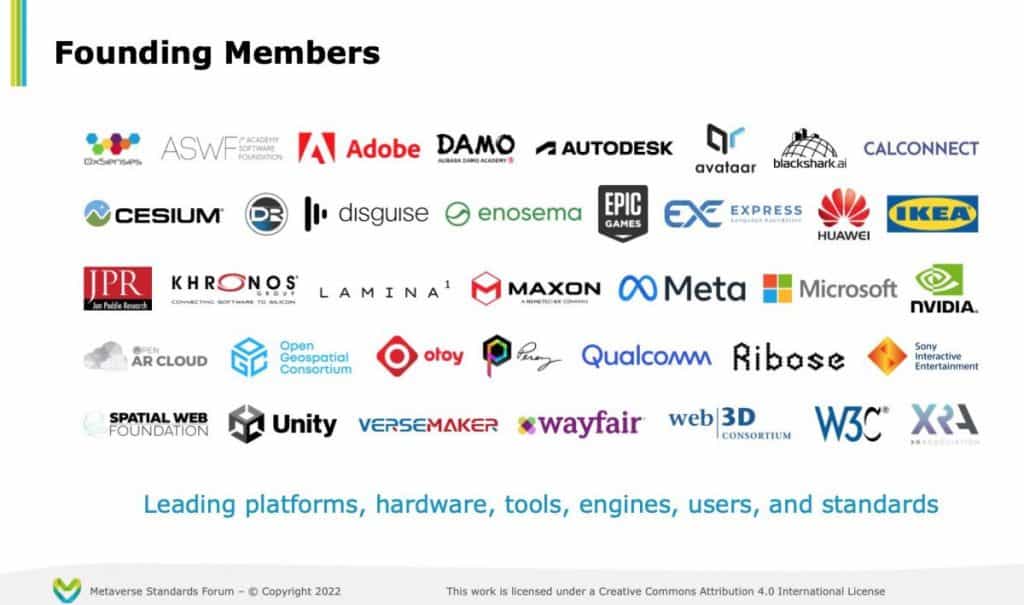 Web2 giants to create The Metaverse Standards Forum