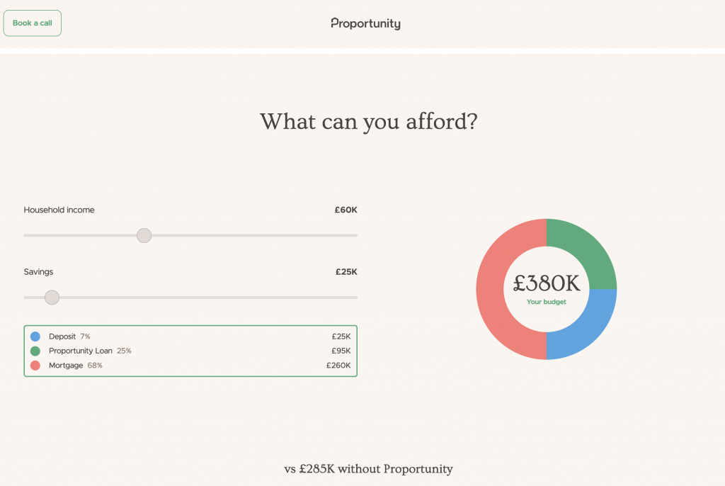 European fintech startup Proportunity to source funds through SeedBlink