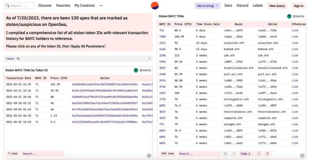 OpenSea’s ‘reported for suspicious activity’ feature often misused