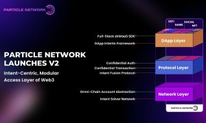 Particle Network Launches V2 of Its Intent-Centric Modular Access Layer of Web3