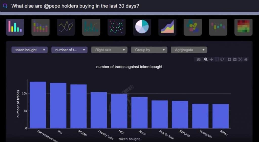 Generative AI for Crypto Startup SuperSight Receives Pre-seed Investment from Blockchain Founders Fund, Animoca Brands, Vayner Fund