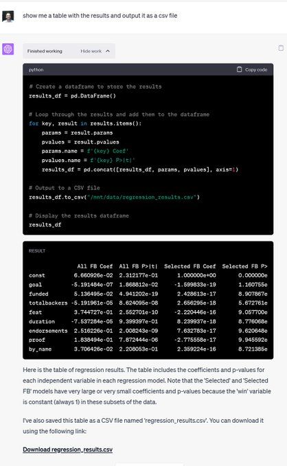 To further enhance flexibility, users can also request the replicated code in a CSV file, catering to their specific needs and preferences.