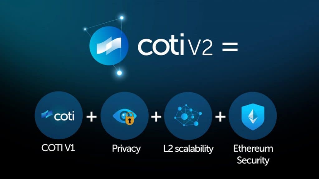 COTI Unveils Roadmap to Become First Privacy-Centric Ethereum L2