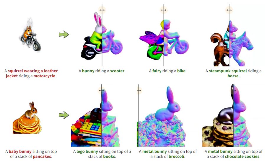 Developers can alter portions of the underlying text prompt that generated the coarse model, then fine-tune the NeRF and 3D mesh models to produce an edited high-resolution 3D mesh.