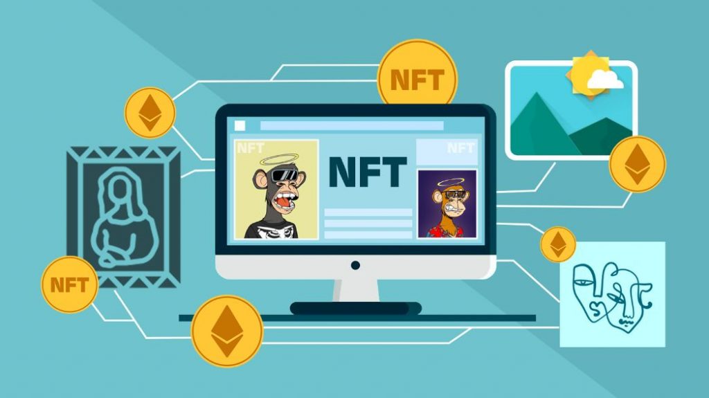 How Much Does it Cost to Develop an NFT Marketplace?