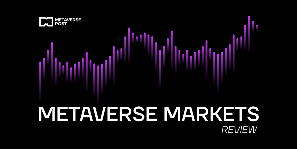Metaverse Markets' Review