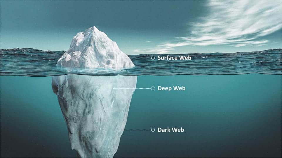 Deep Web